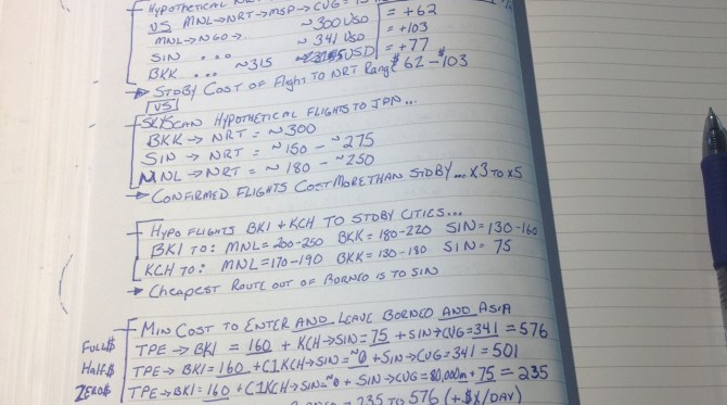 This was just to decide what pants to put on...